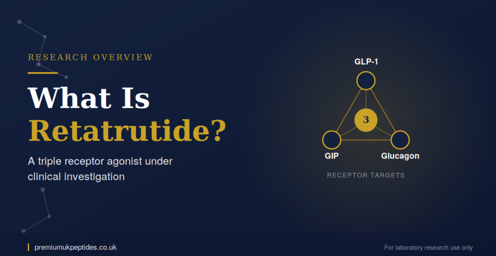 What Is Retatrutide?